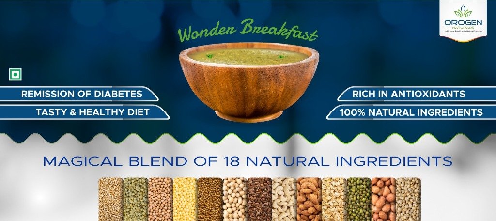 Wonder Breakfast Bowl